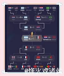法甲球员身价更新 维蒂尼亚 KK7 内维斯并列最高